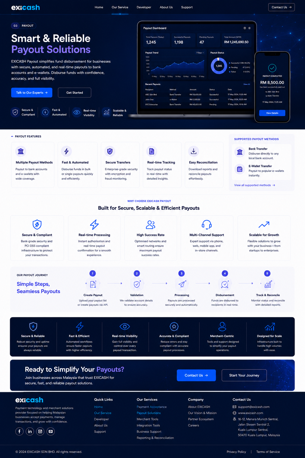 Payment Technology with Operational Discipline visual reference