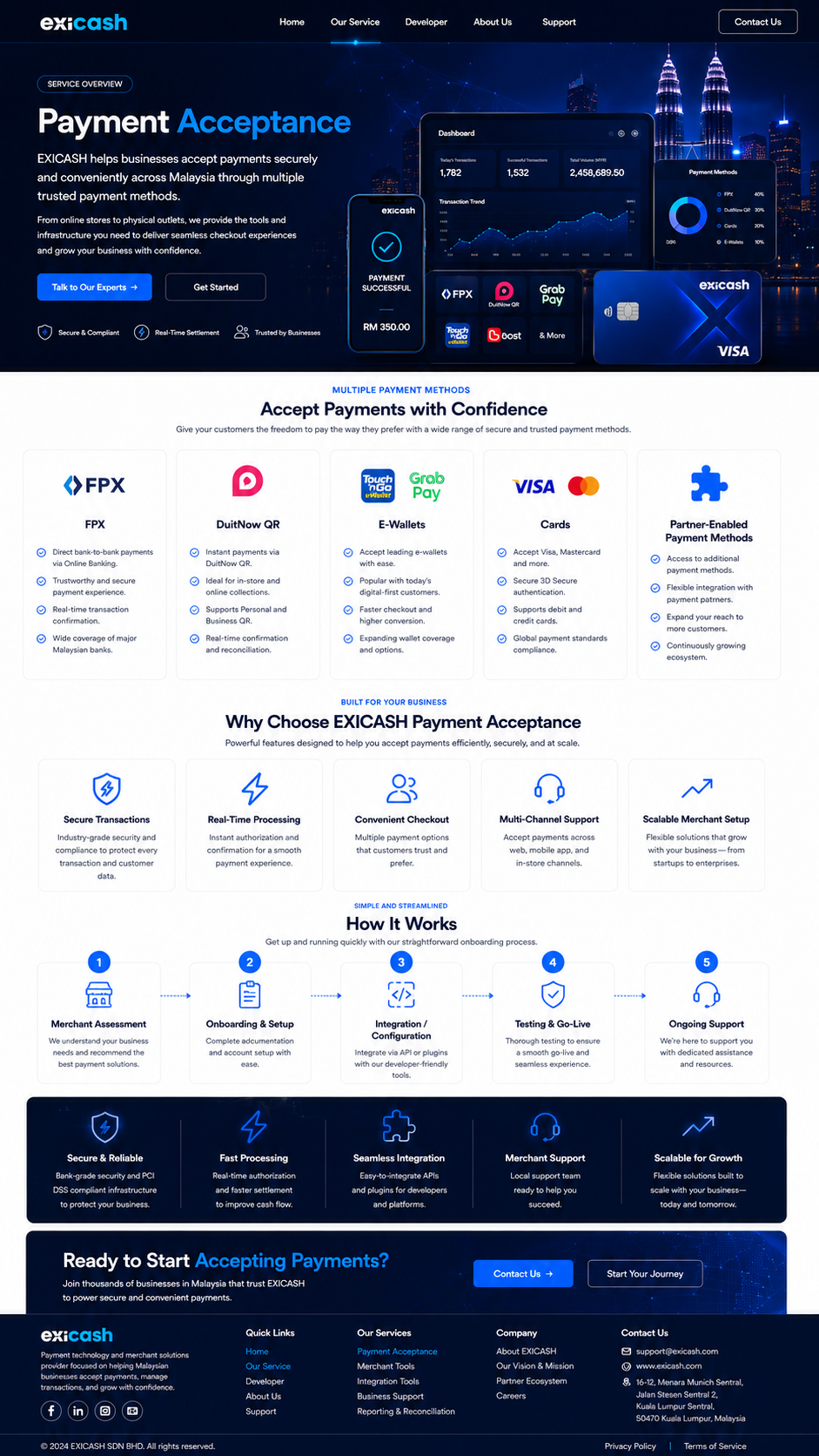 Payment Acceptance visual reference